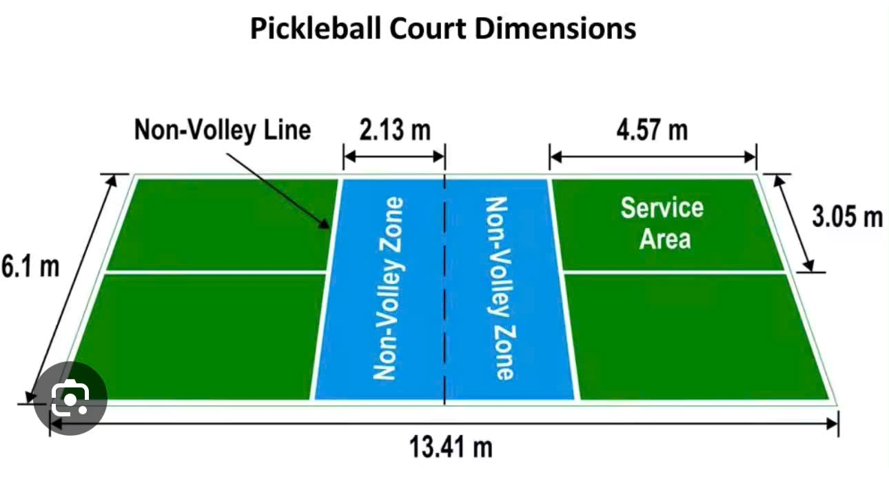 Thi Công Sân Pickleball Tại Nghệ An (TP. Vinh) | Sơn & Sửa Sân Thể Thao